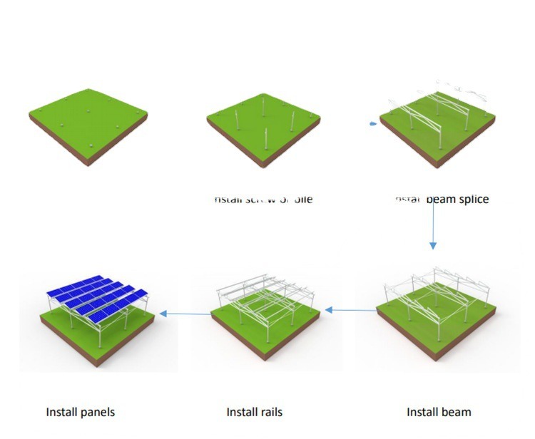 Spot Hot-DIP Galvanized Photovoltaic Brackets Zinc-Aluminum-Magnesium Photovoltaic Brackets Photovoltaic Solar Accessories Earthquake-Resistant Brackets