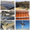 580W-610W Single Crystal High-Efficiency Photovoltaic Power Generation Module Solar Photovoltaic Panel